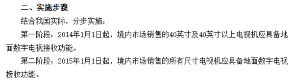 给电视插根铁丝就能白嫖电视台 这招竟然真的有用