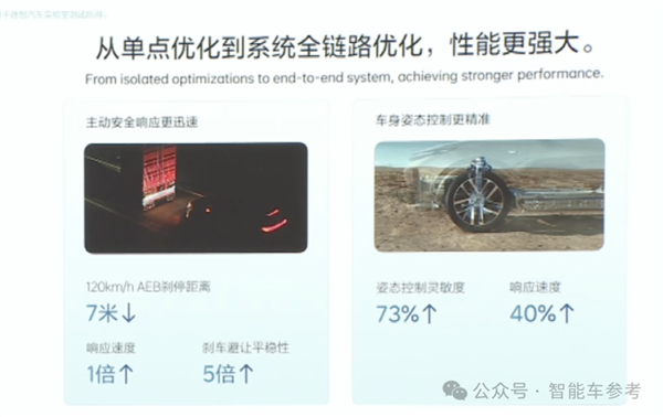 理想自研操作系统星环OS亮相即开源:“帮行业每年省200亿”