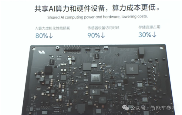 理想自研操作系统星环OS亮相即开源:“帮行业每年省200亿”