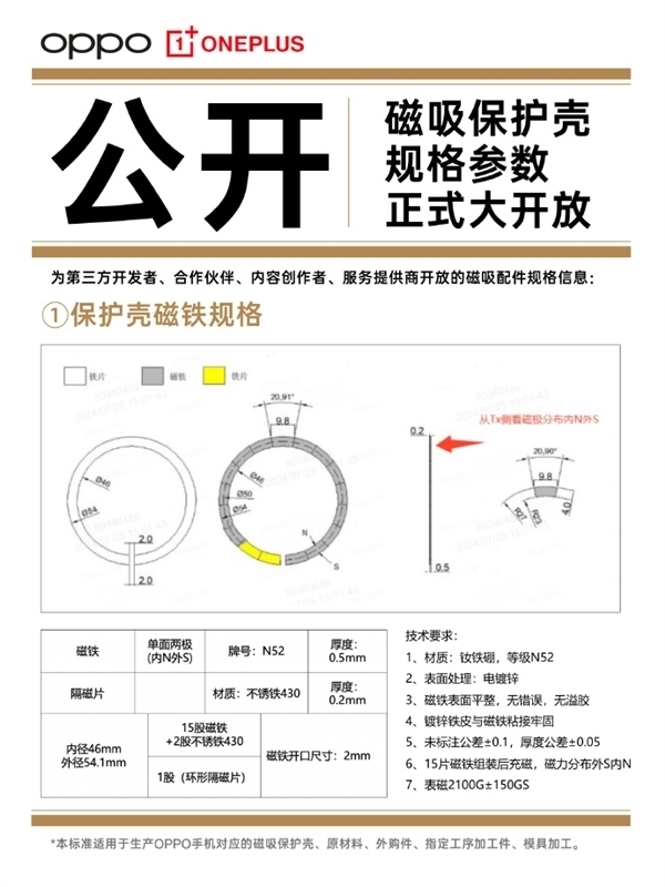 OPPO磁吸宇宙来了!Find X8全新系列磁吸配件公布