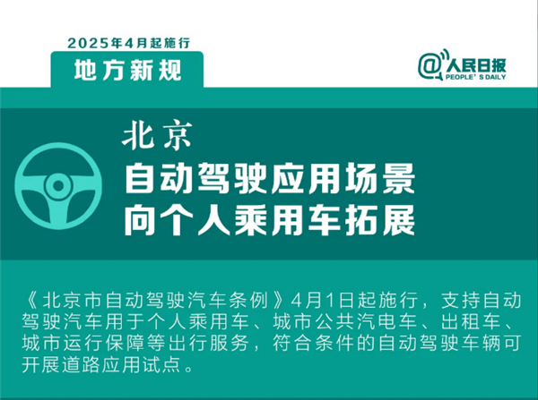 明日起 北京自动驾驶应场景用向个人乘用车拓展