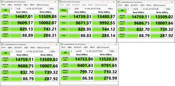 三星9100 PRO固态硬盘实测:PCIe 5.0旗舰教科书