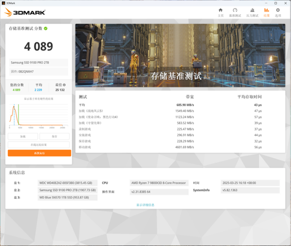 三星9100 PRO固态硬盘实测:PCIe 5.0旗舰教科书