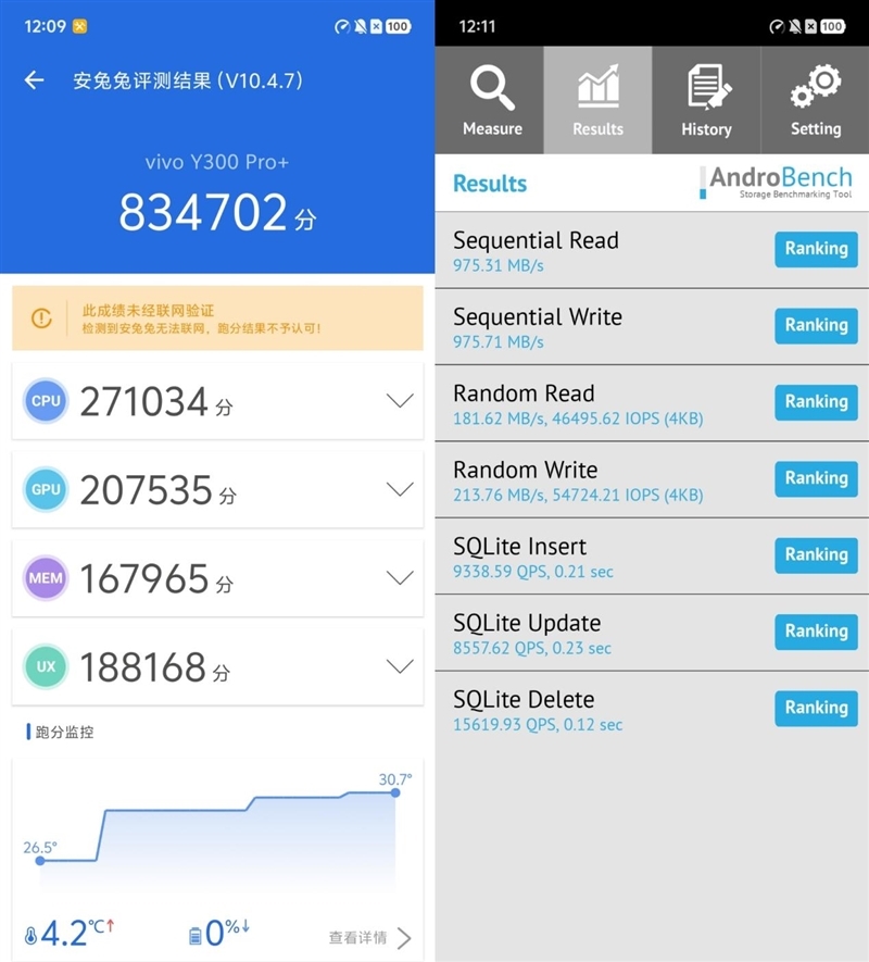 史上最大容量蓝海电池加持 vivo Y300 Pro+评测：一部能用20小时的国民手机
