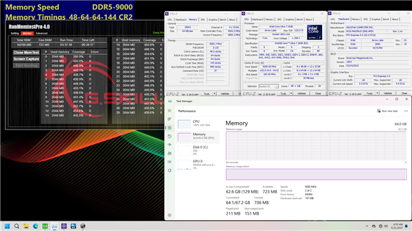 全球首款!芝奇发布128GB DDR5-8000豪华内存
