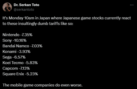 日本游戏股遭重创!索尼大跌10% 任天堂跌超7%