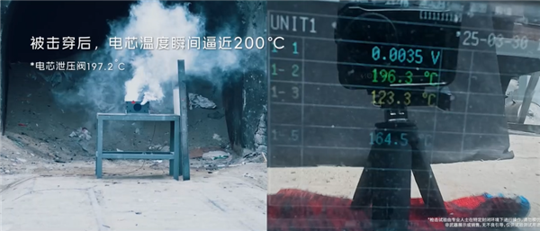 五菱发布神炼电池3.0:5.8mm子弹连续射击不起火不爆炸