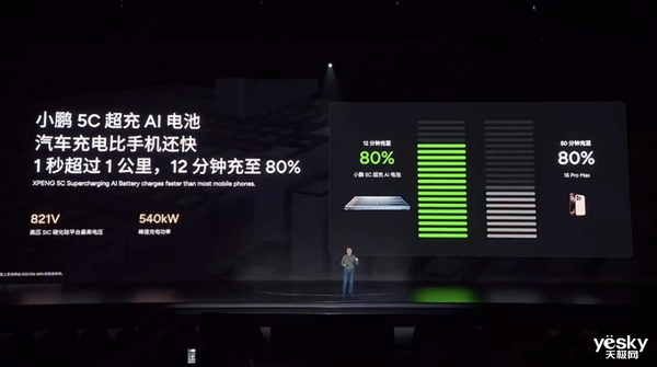 2025款小鹏X9解决所有用户痛点:定价惊喜