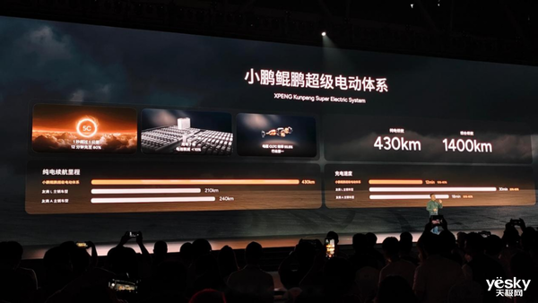2025款小鹏X9解决所有用户痛点:定价惊喜
