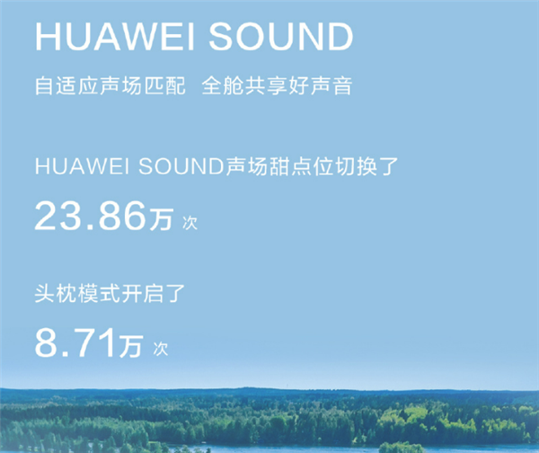 55.84万人敢用的智驾 华为乾崑3月出行报告:总里程2.94亿公里