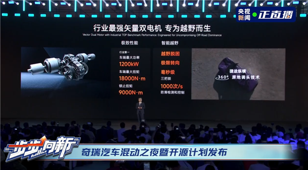 上山还能下水!奇瑞全球首发两栖车用航行推进器:最大2500N推力