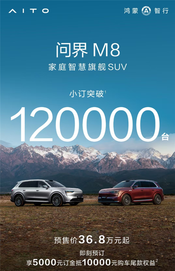 问界M9青春版!问界M8订单火爆 小订突破12万台