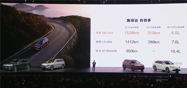 2025年最重磅的家庭旗舰SUV!全新问界M8上市:35.98万起