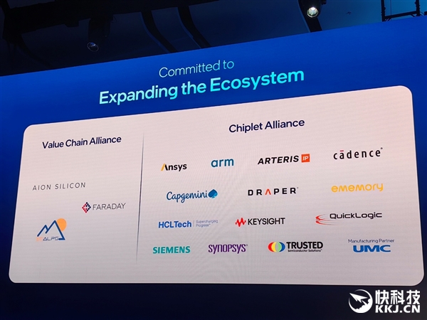 18A量产在即 14A已上路!Intel代工释放两个关键信号:信任、合作