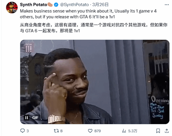这家发行商决心正面硬刚《GTA6》:哪怕跳票也得同一天发售!