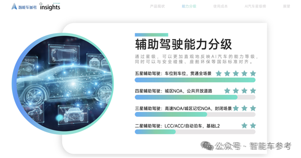 一哥发威!比亚迪618百亿补贴:秦Plus现在只要6万3千8