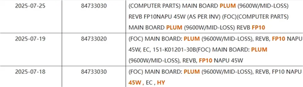 3nm Zen6锐龙移动版将换FP10插槽:22核心、功耗大增