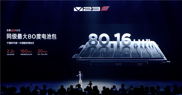 12.28万起 奇瑞iCAR全新超级V23上市:455马力不怵奥迪RS5