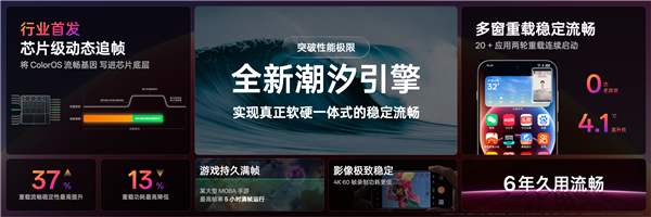 OPPO Find X9首发!ColorOS 16亮相:流畅度前所未见