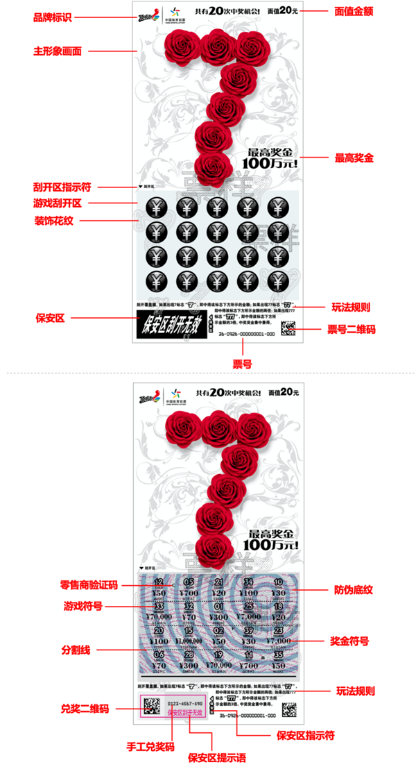 白高兴一场!男子刮刮乐喜中100万:请假兑奖时才知买到假彩票