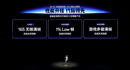 165Hz屏同档唯一！一加Ace 6开启预售：2599元起