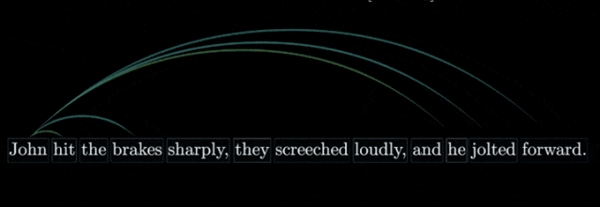 DeepSeek的一次小更新:暴打OpenAI 追上Gemini