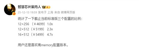 华为Mate 80标准版销售占比:顶配16+512GB卖爆