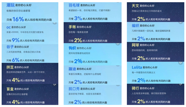 比你自己更懂你的 是2025年度报告