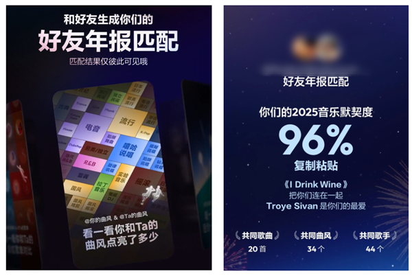 比你自己更懂你的 是2025年度报告