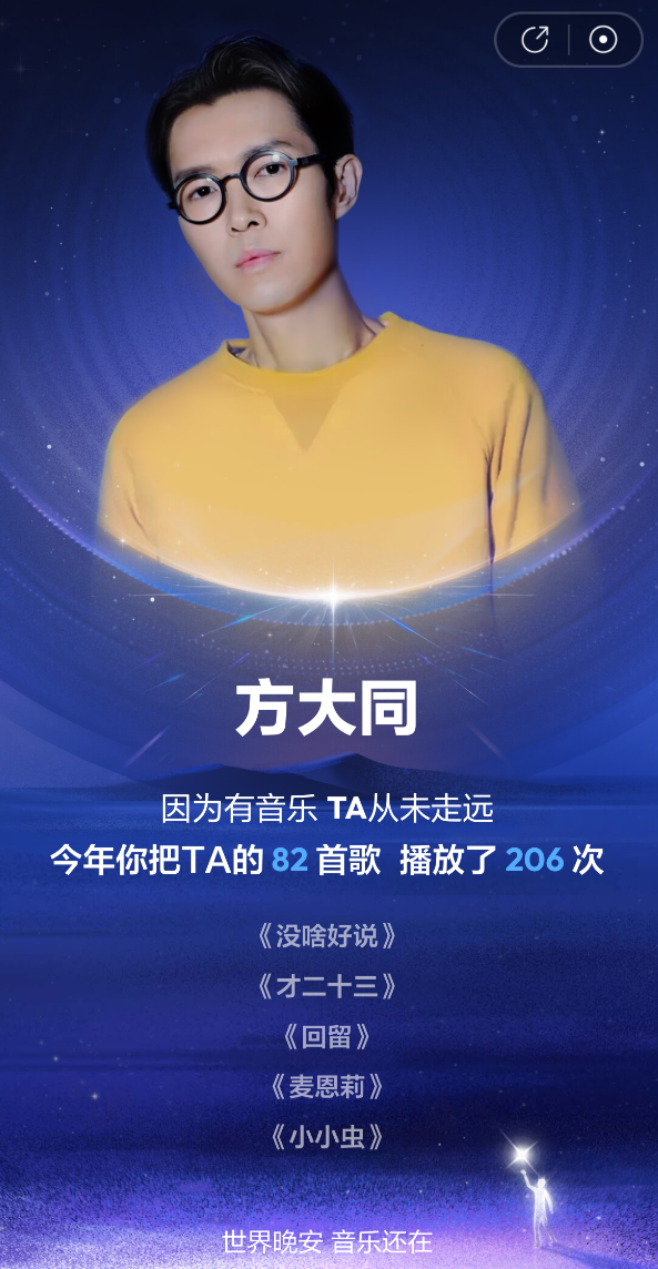 比你自己更懂你的 是2025年度报告