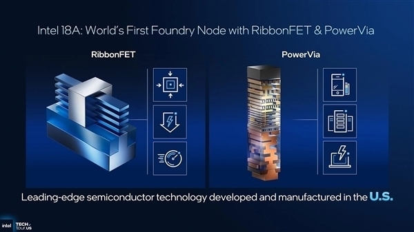 超级EUV光刻机卖出天价，超28亿元 成Intel杀手锏：用法极其奢侈