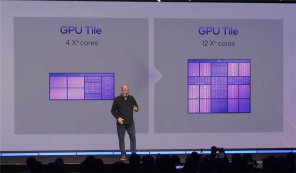 游戏性能媲美独显!Intel正式发布首款18A制程Panther Lake处理器:14款型号规格一览 1月27日上市