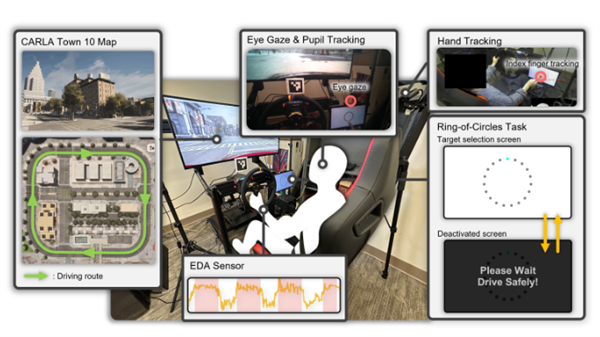 终于有实锤了:缺少实体按键的车就是更危险