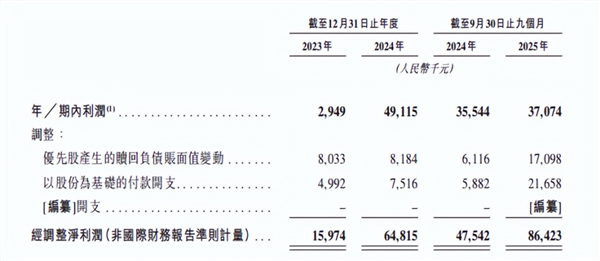 上万一盒的国产小卡片 凭什么让无数老外上瘾