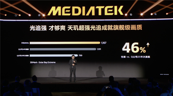 联发科天玑9500s发布：4超大核+4大核设计 同档最强Soc