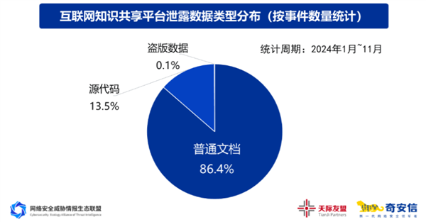 拯救过无数个学生狗的文库网站们 正在倒下。。。