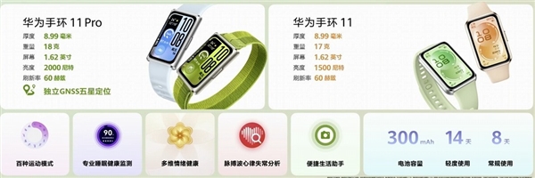 华为手机全面回归 华为春季全场景发布会汇总