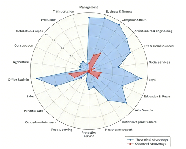 内存厂暴跌上百亿 结果只是一个乌龙？
