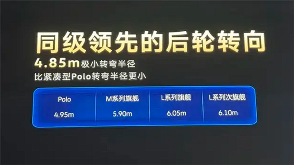 EA211发动机变身增程器 上汽大众ID. ERA 9X开启预售:32.98万起