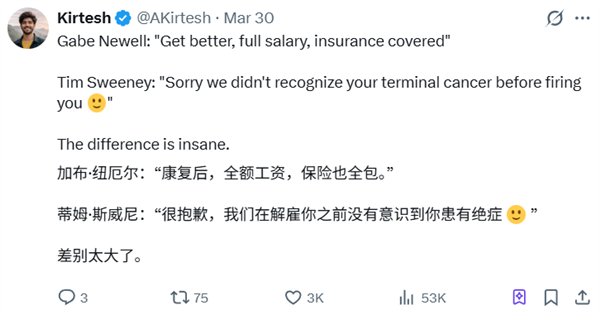 每周都送你免费游戏的Epic 还能坚持多久?