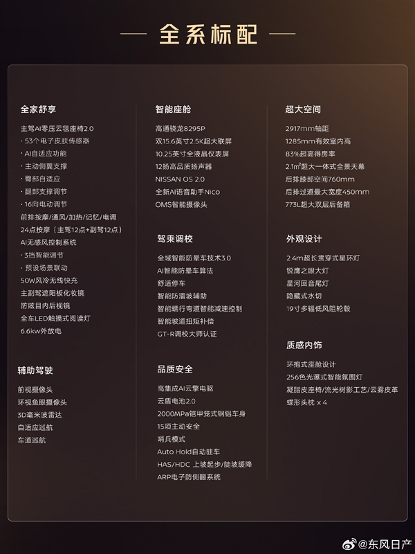 发布会15分钟出价格效果显著!东风日产NX8半小时订单超8400台