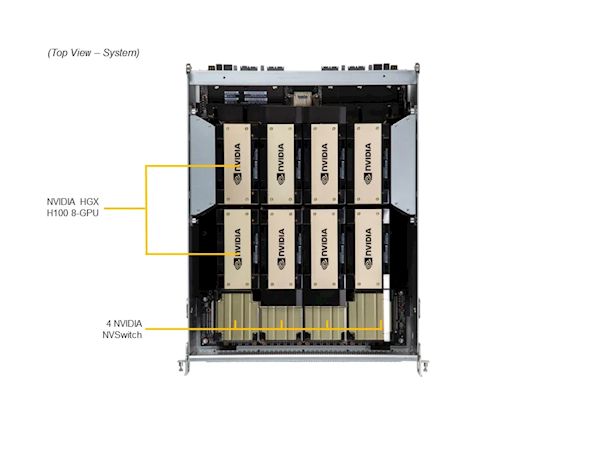 价值6.3亿元！中国某企业大量进口被禁的NVIDIA AI GPU