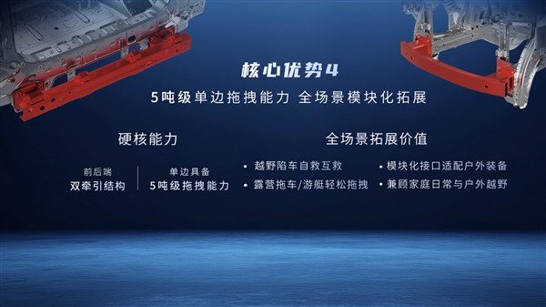 广汽发布全新星舰车身：指甲盖大面积承受20吨压力！