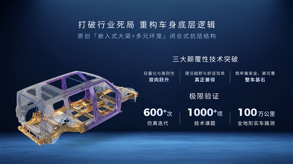 广汽发布全新星舰车身：指甲盖大面积承受20吨压力！