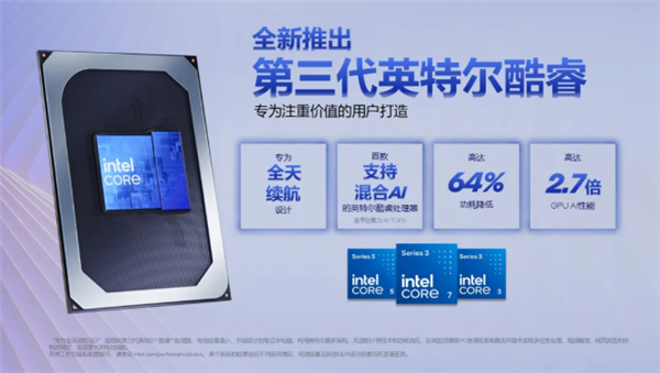 英特尔发布全新第三代酷睿移动处理器：首支持混合AI 算力高达40 TOPS