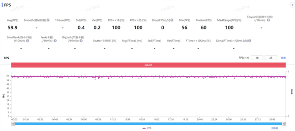 用了几天华为Pura90 Pro Max 熟悉的味道回来了