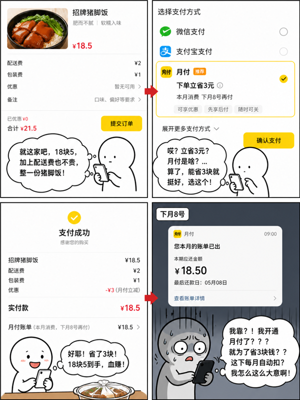 那些骗你点错的“白条”和“月付”们 终于要被制裁了！