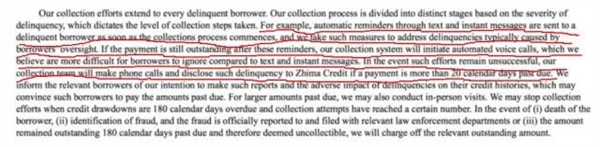 那些骗你点错的“白条”和“月付”们 终于要被制裁了！