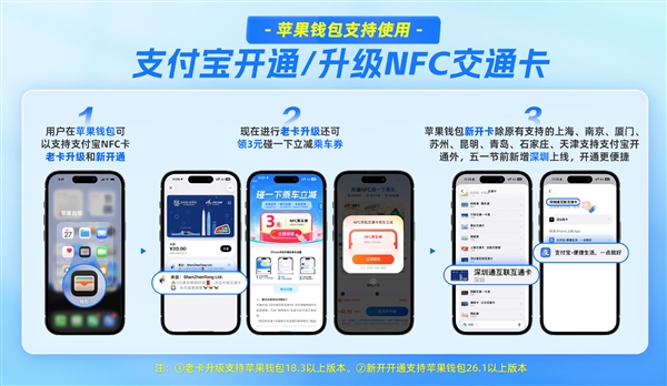 支付宝正式接入苹果NFC交通卡！iPhone刷卡无需提前充值
