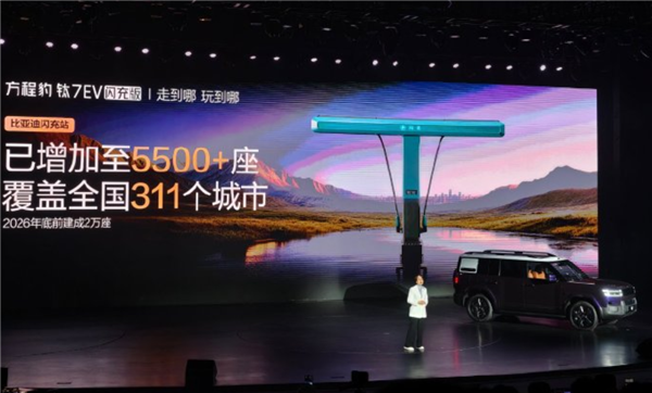 19.98万元起！方程豹钛7 EV闪充版上市：755km全球续航最长纯电方盒子